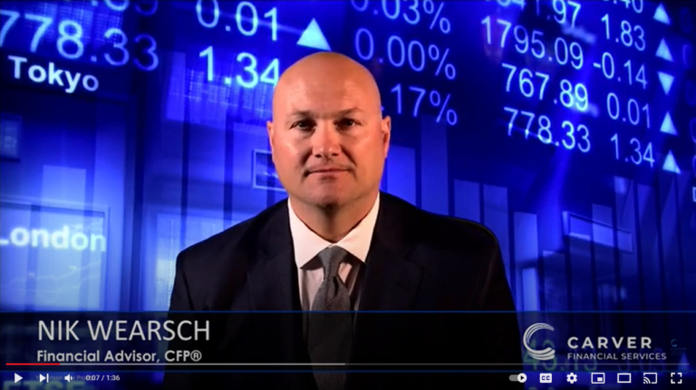 Investing with Discipline