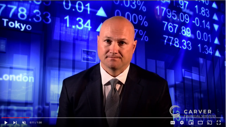 Attitude and Investing