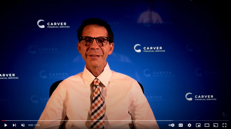 Navigating 2023: From Inflation Fears to Market Resilience