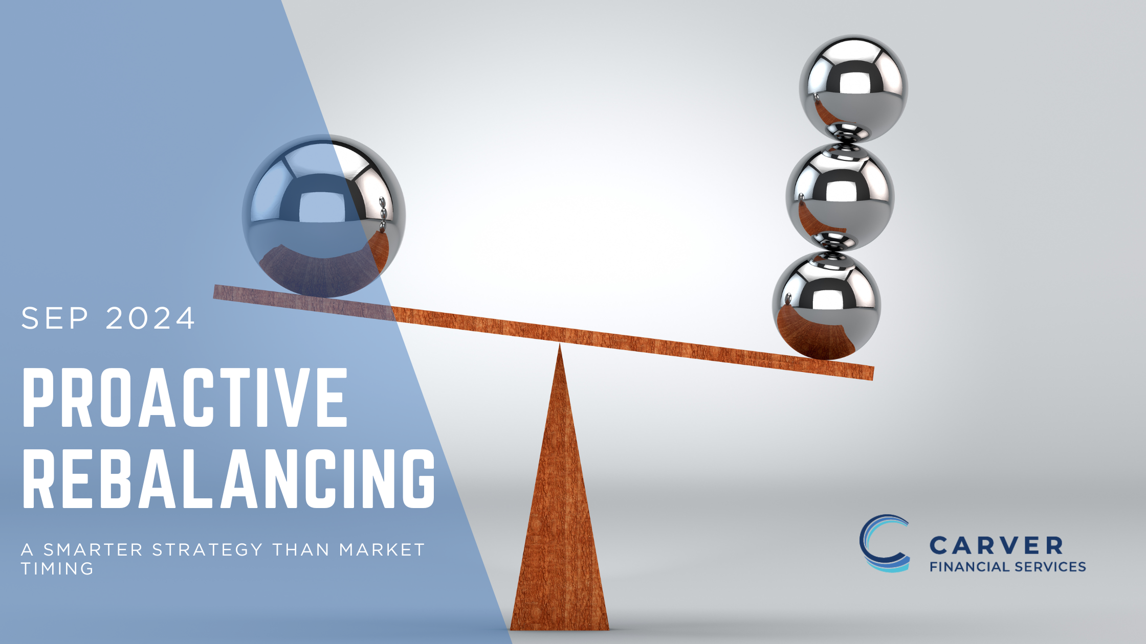 Proactive Rebalancing: A Smarter Strategy Than Market Timing