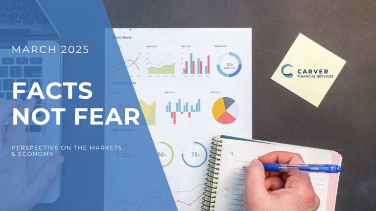 Facts Not Fear - Perspective on the Markets & Economy