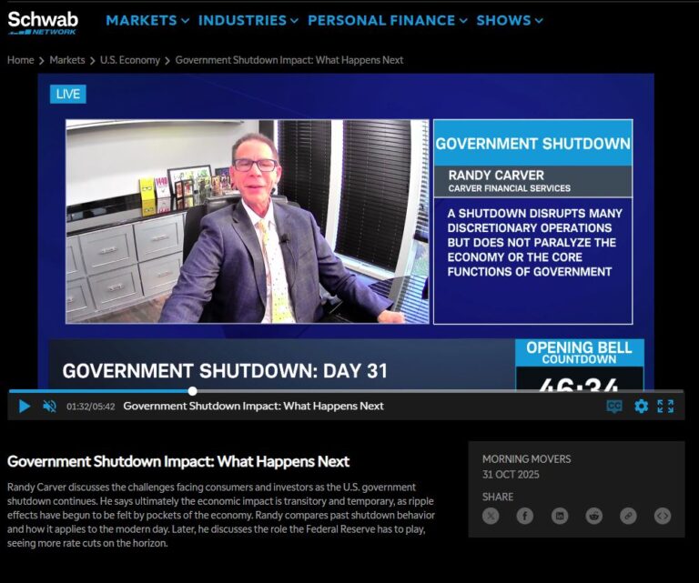 Government Shutdown Impact: What Happens Next